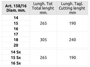 158-16_scheda